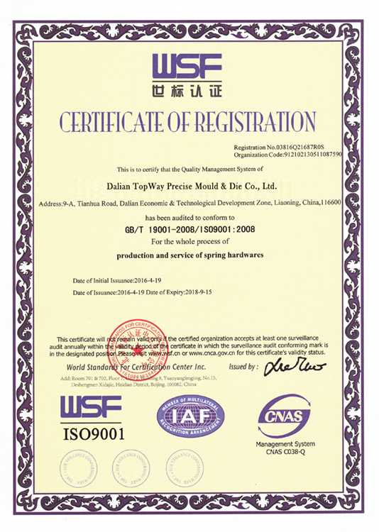 ISO9001